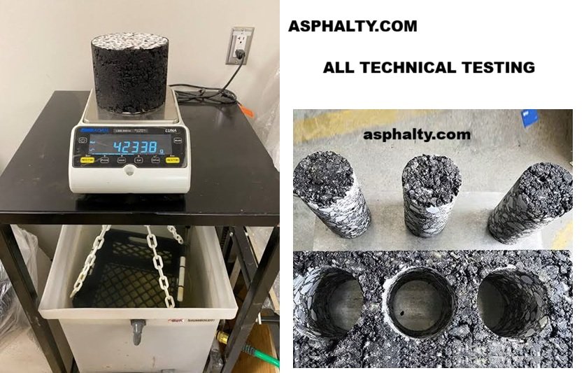 Soil and Road Testing Engineering Services