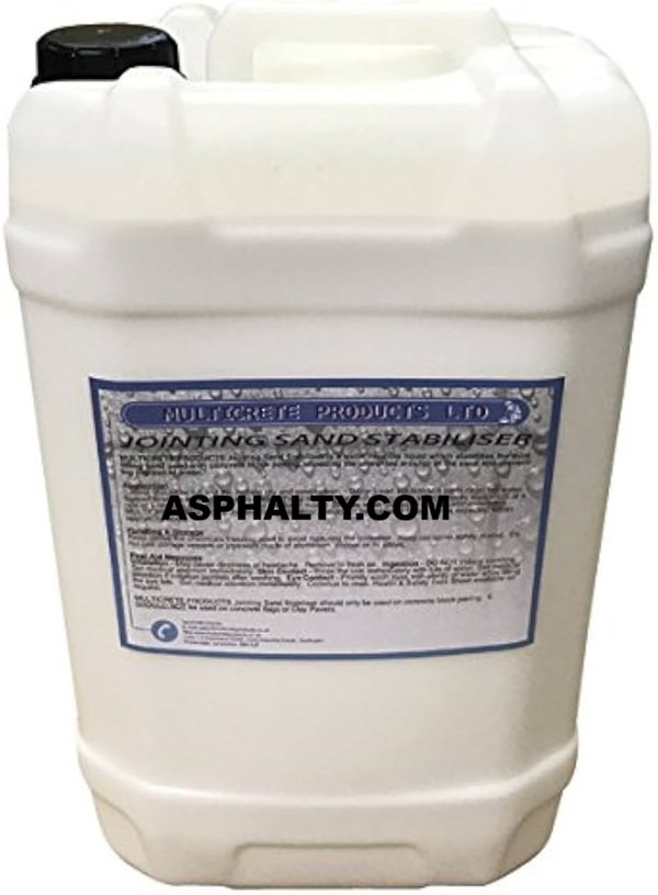 Advanced Polymer Modifiers and Sand Stabilizer Chemical Supply